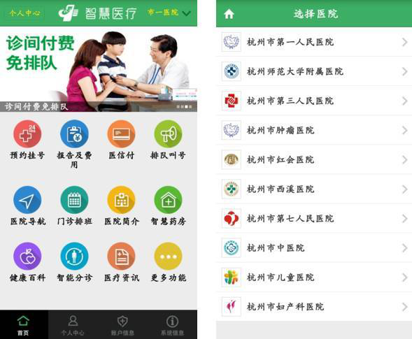 “互聯(lián)網(wǎng)+智慧醫療”如何突圍？杭州4年實(shí)踐啟示